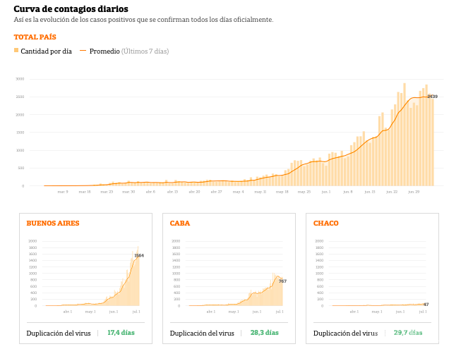 屏幕快照 2020-07-06 上午4.39.29