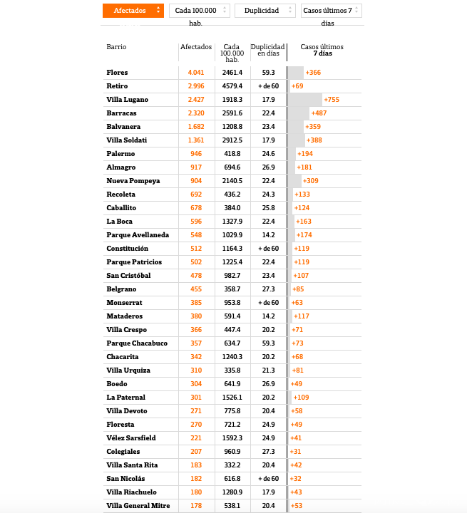 屏幕快照 2020-07-06 上午4.44.45