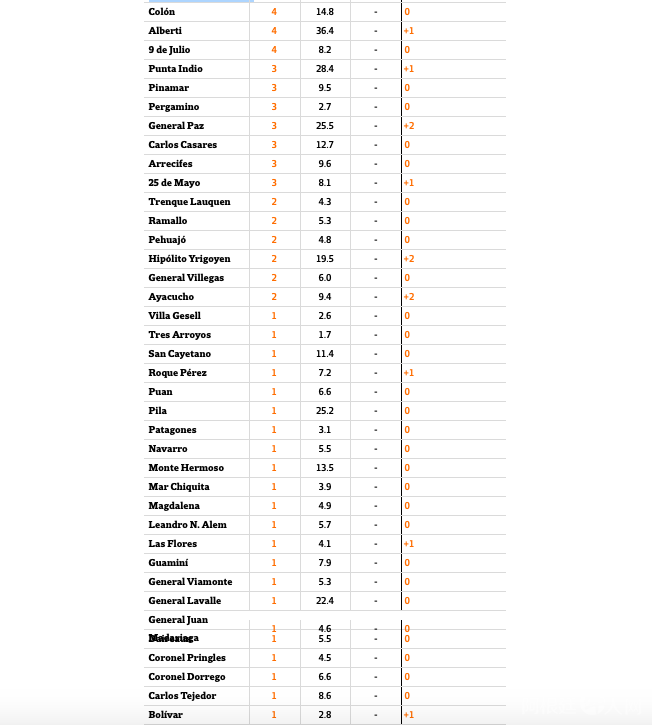 屏幕快照 2020-07-06 上午4.50.12