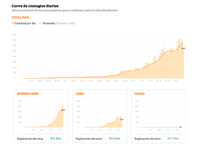 屏幕快照 2020-07-13 上午4.34.47 屏幕快照 2020-07-13 上午4.34.47