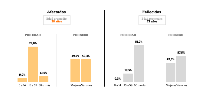 屏幕快照 2020-07-13 上午4.37.25 屏幕快照 2020-07-13 上午4.37.25