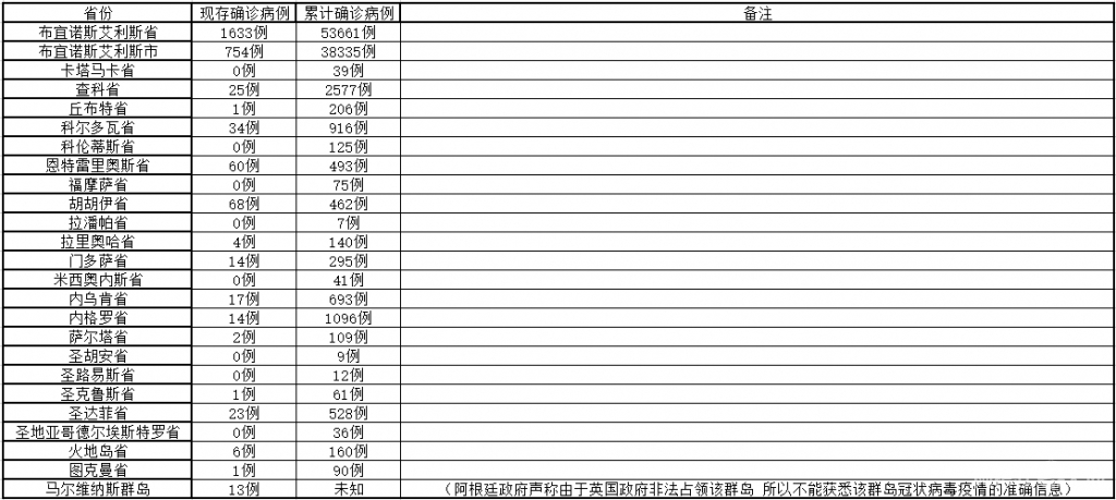 QQ截图20200713134330 QQ截图20200713134330