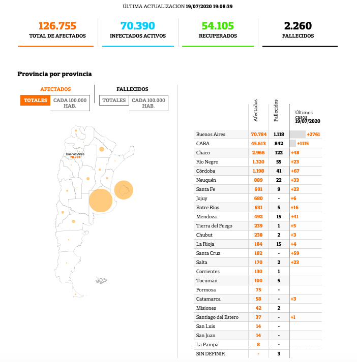 屏幕快照 2020-07-20 上午3.43.29 屏幕快照 2020-07-20 上午3.43.29