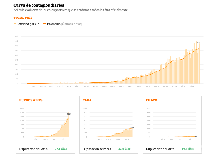 屏幕快照 2020-07-20 上午3.44.10 屏幕快照 2020-07-20 上午3.44.10