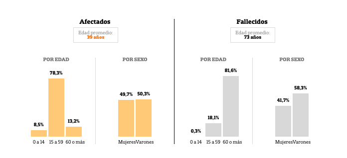屏幕快照 2020-07-20 上午3.48.06 屏幕快照 2020-07-20 上午3.48.06