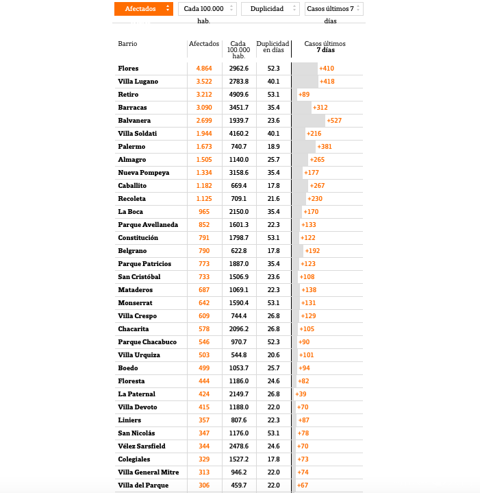 屏幕快照 2020-07-20 上午3.51.08 屏幕快照 2020-07-20 上午3.51.08
