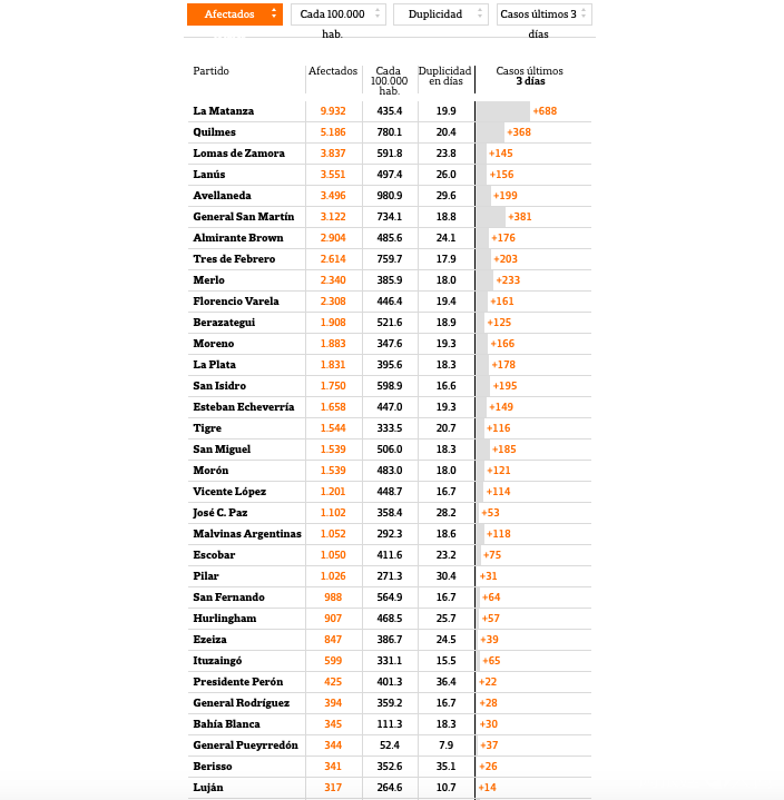 屏幕快照 2020-07-20 上午3.54.32 屏幕快照 2020-07-20 上午3.54.32