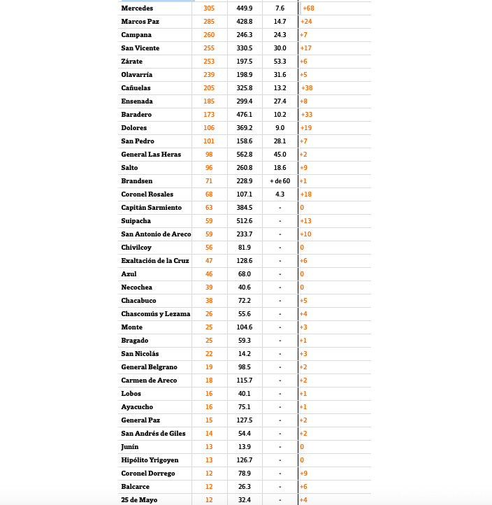 屏幕快照 2020-07-20 上午3.55.13 屏幕快照 2020-07-20 上午3.55.13