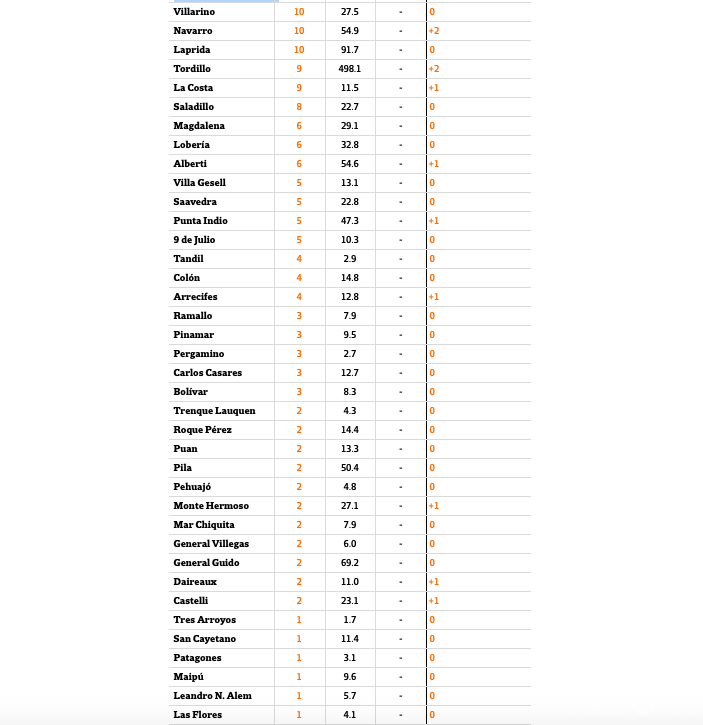 屏幕快照 2020-07-20 上午3.55.50 屏幕快照 2020-07-20 上午3.55.50