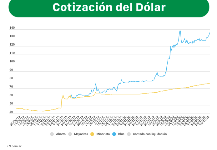屏幕快照 2020-07-25 上午12.15.31 屏幕快照 2020-07-25 上午12.15.31