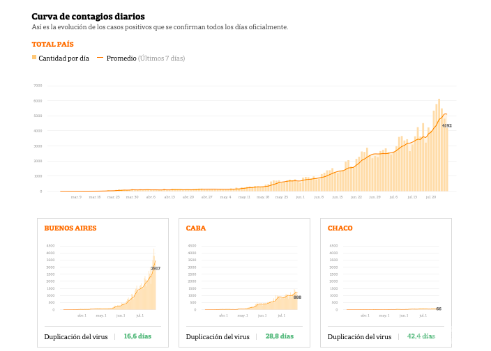 屏幕快照 2020-07-27 上午12.58.10