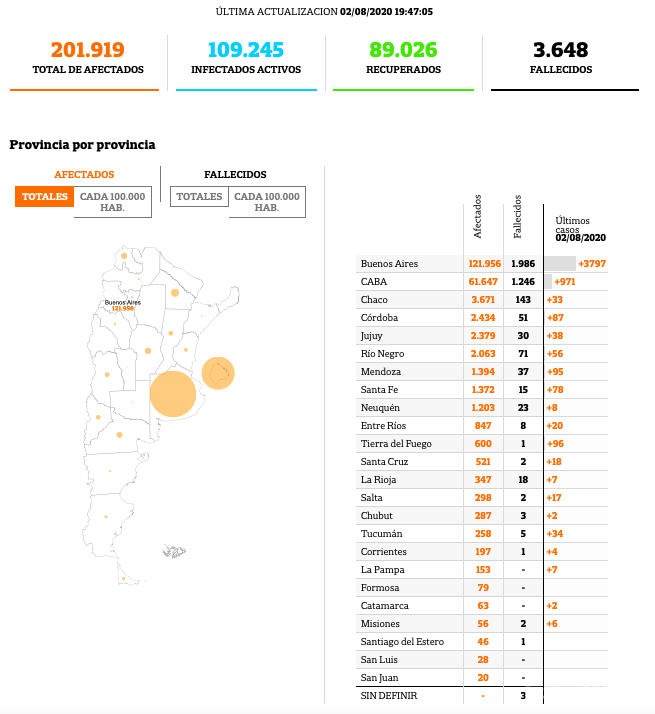 屏幕快照 2020-08-03 上午4.31.37