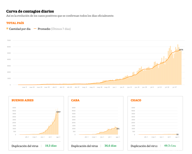 屏幕快照 2020-08-03 上午4.33.08