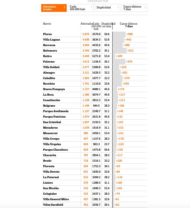 屏幕快照 2020-08-03 上午4.40.09