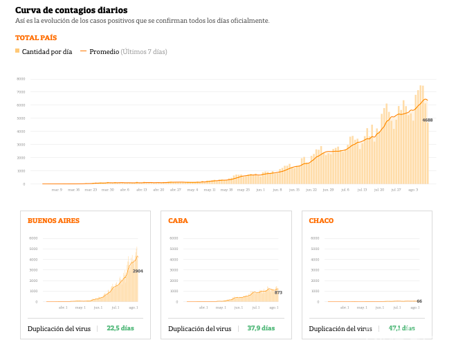 截屏2020-08-10 上午4.04.27