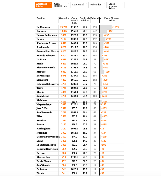 截屏2020-08-17 上午9.55.27 截屏2020-08-17 上午9.55.27
