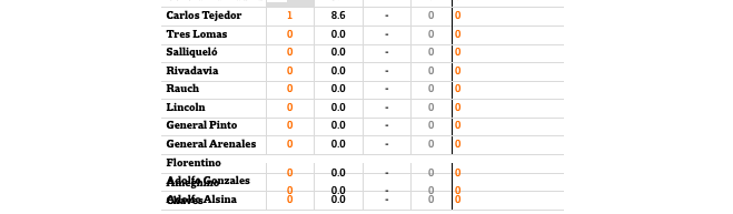 截屏2020-08-17 上午9.58.44 截屏2020-08-17 上午9.58.44