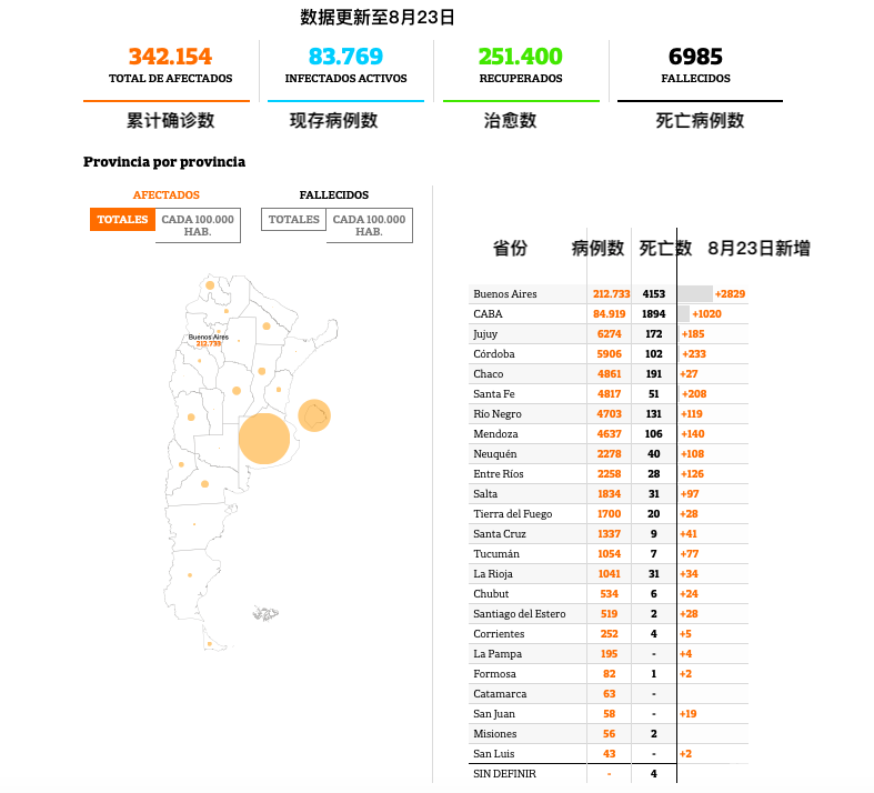 截屏2020-08-24 上午4.24.40