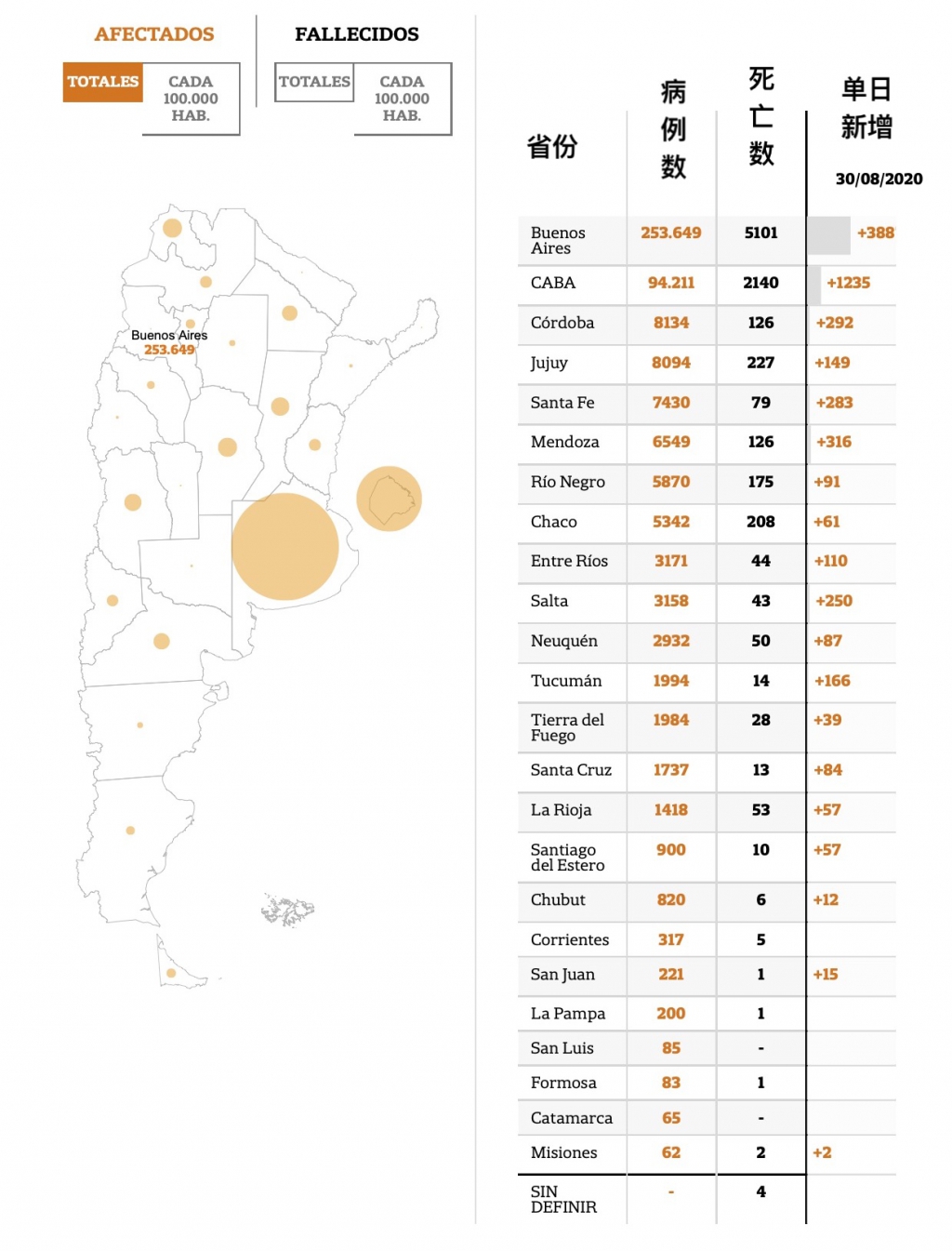 未命名1 未命名1