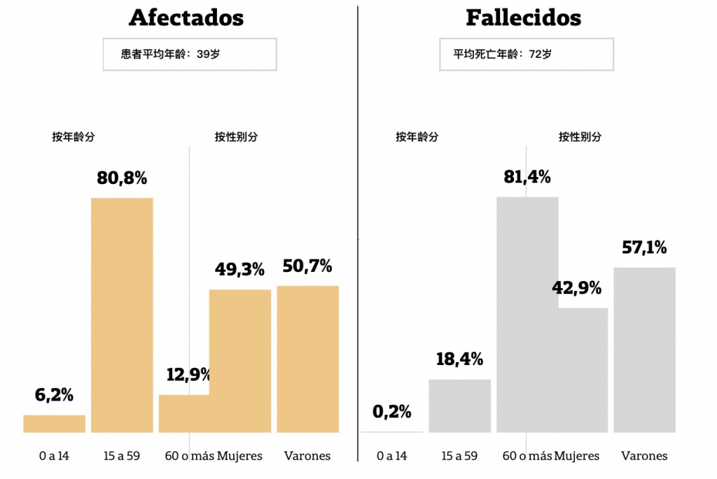 未命名5 未命名5