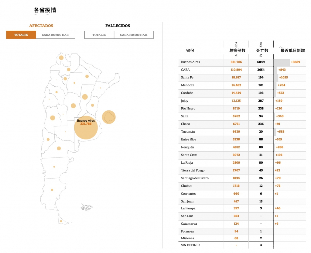 2未命名 2未命名