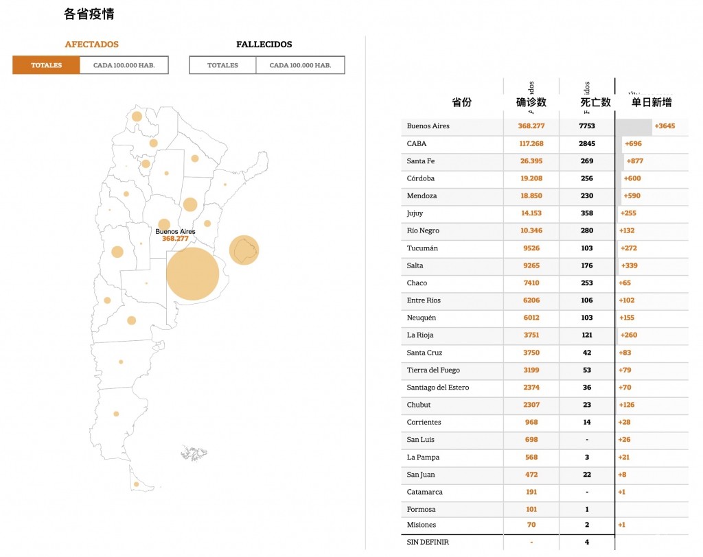 未命名2 未命名2
