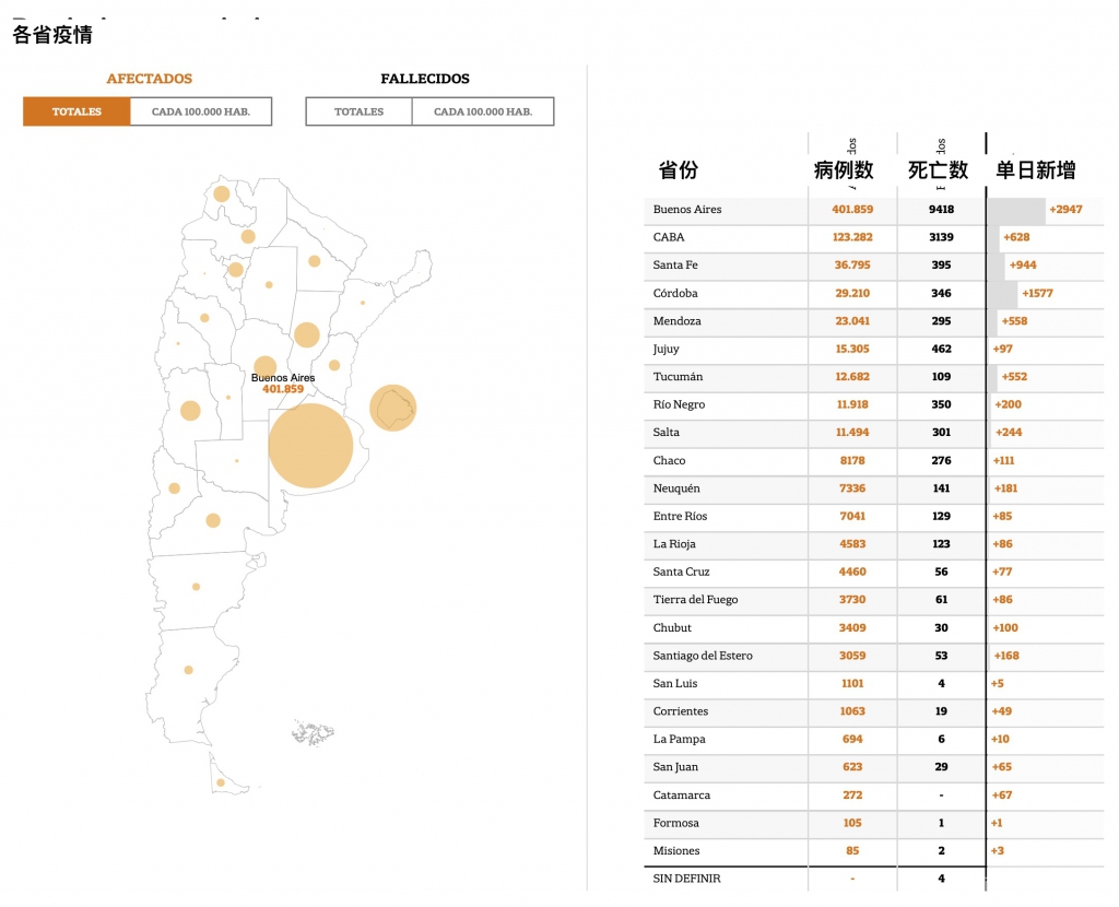 未命名2 未命名2