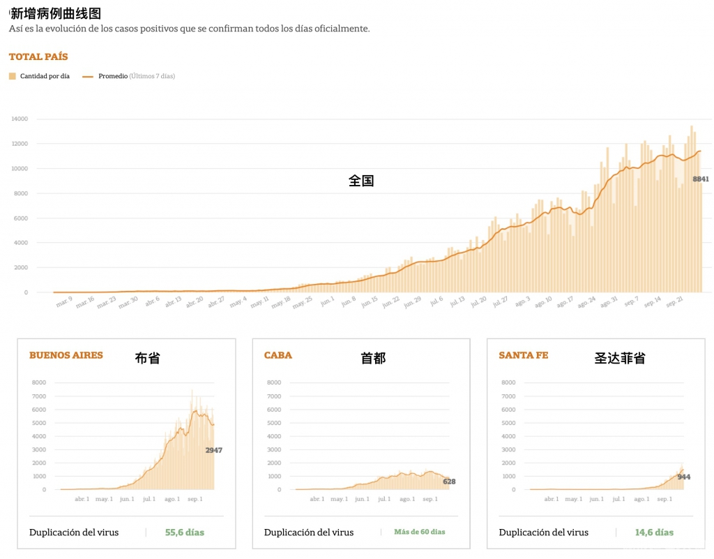 未命名3 未命名3