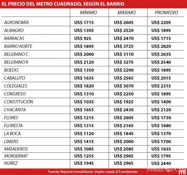 0038124231 0038124231