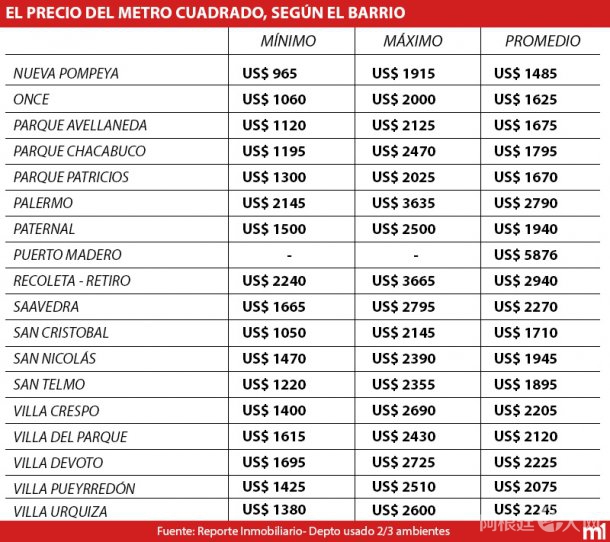 0038124233 0038124233