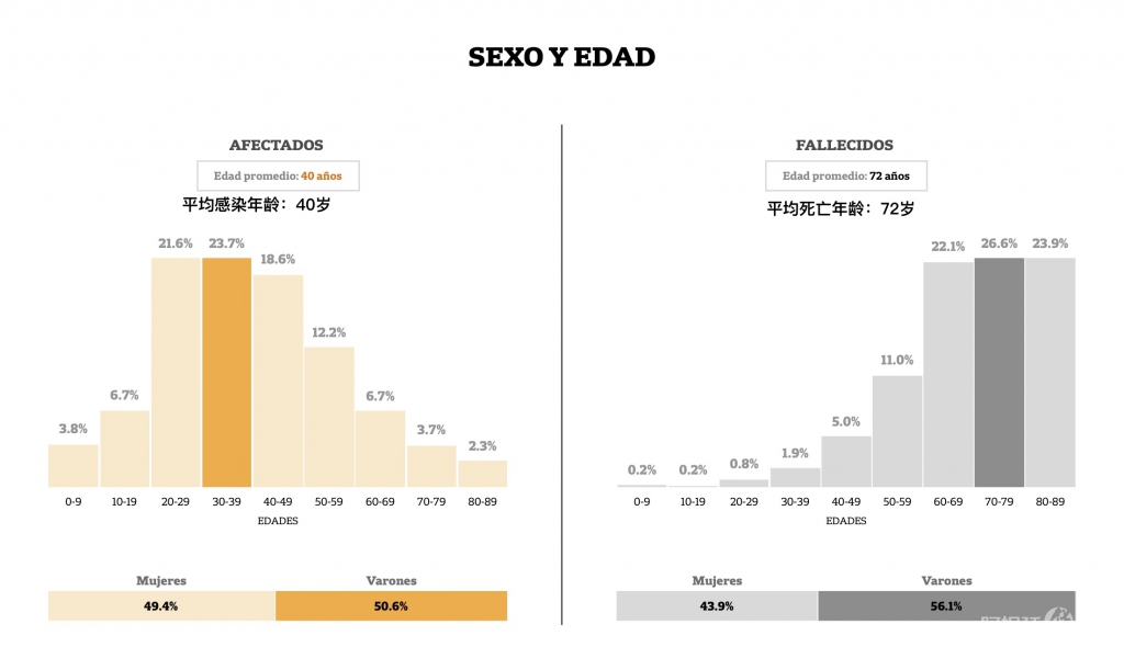 未命名1 未命名1