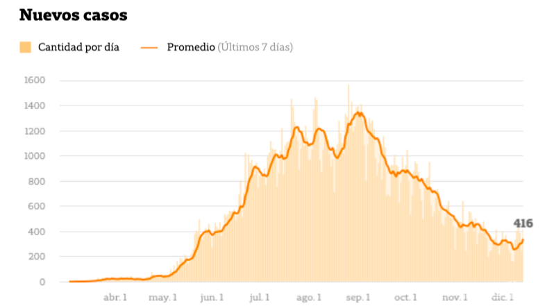 截屏2020-12-14 下午11.21.46 截屏2020-12-14 下午11.21.46