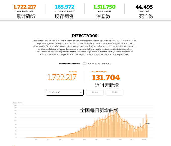 截屏2021-01-11 上午5.52.41 截屏2021-01-11 上午5.52.41