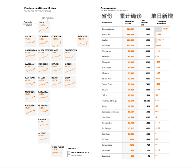 截屏2021-01-11 上午5.57.01 截屏2021-01-11 上午5.57.01