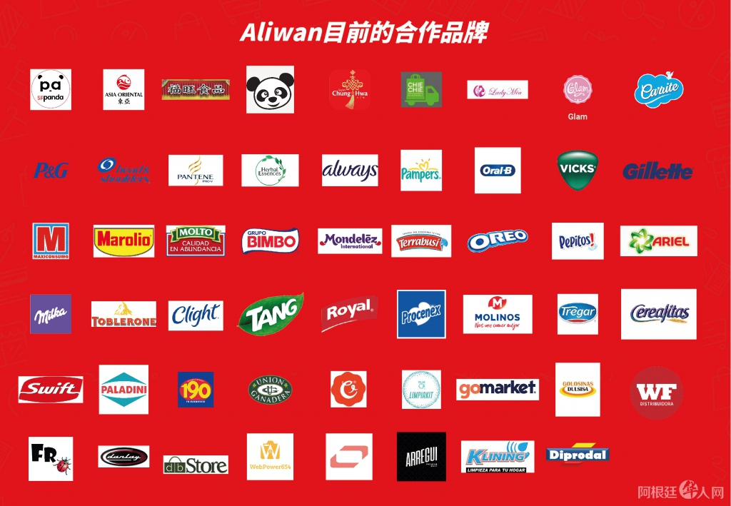 合作伙伴_Mesa de trabajo 1