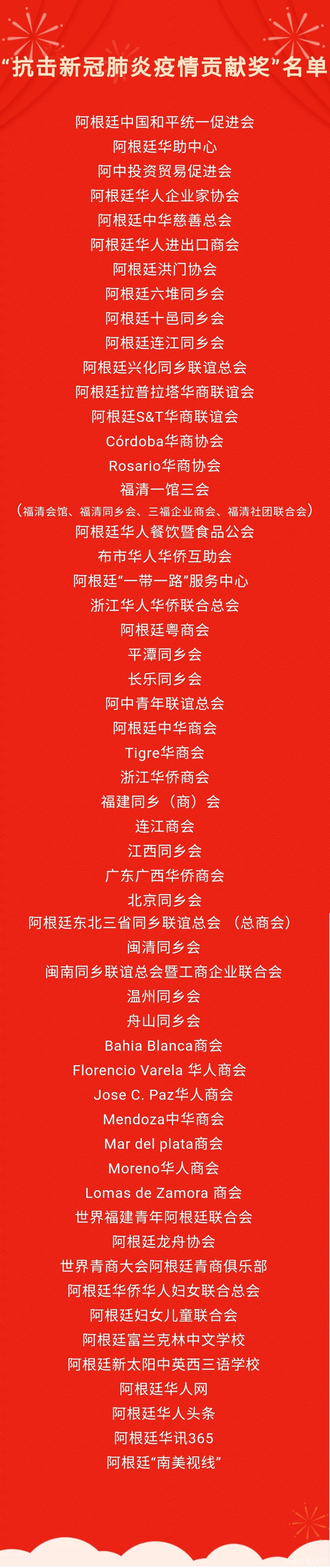 W020210206060345162577