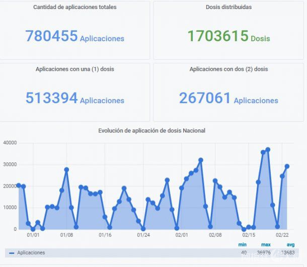 monitor-publico-vacunacion-1jpg monitor-publico-vacunacion-1jpg
