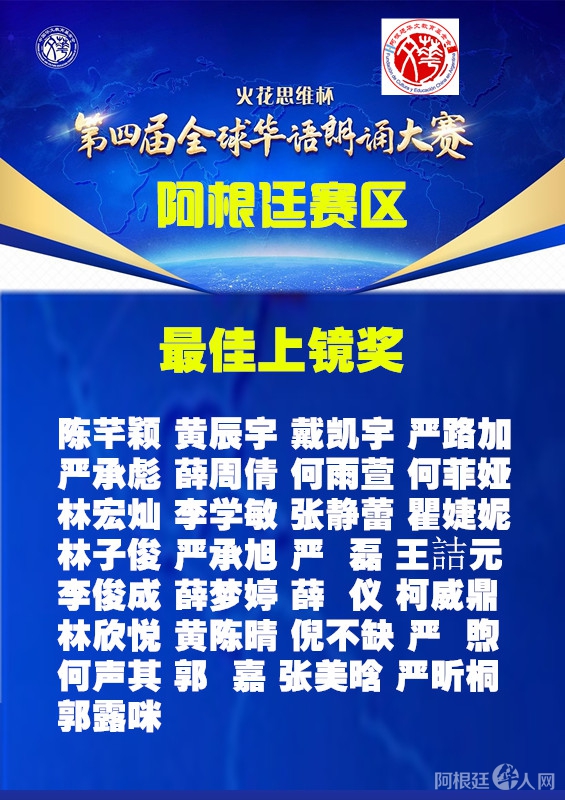 最佳上镜奖 最佳上镜奖