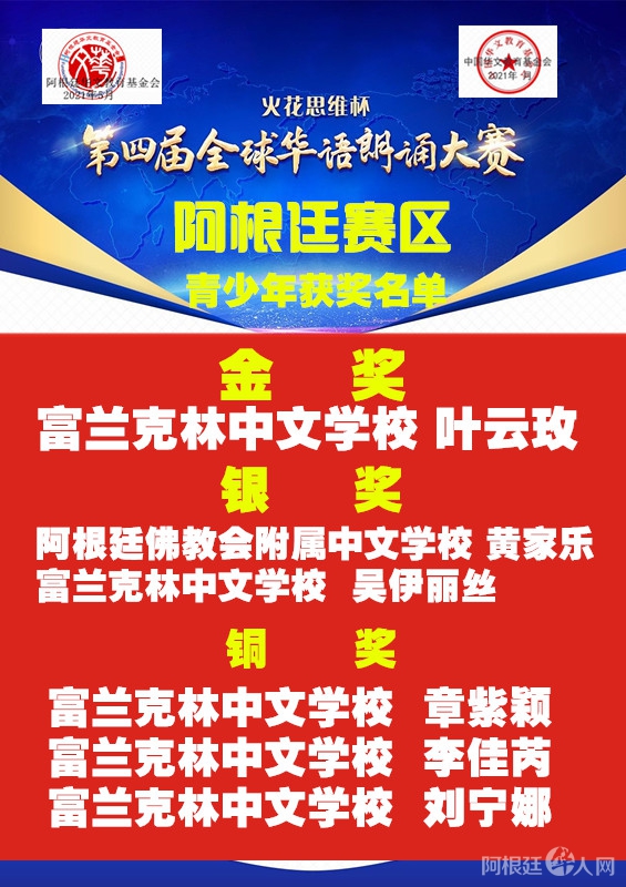 青少年获奖名单