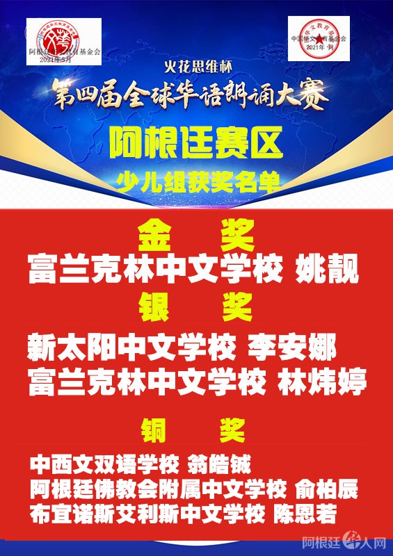 少儿组获奖名单