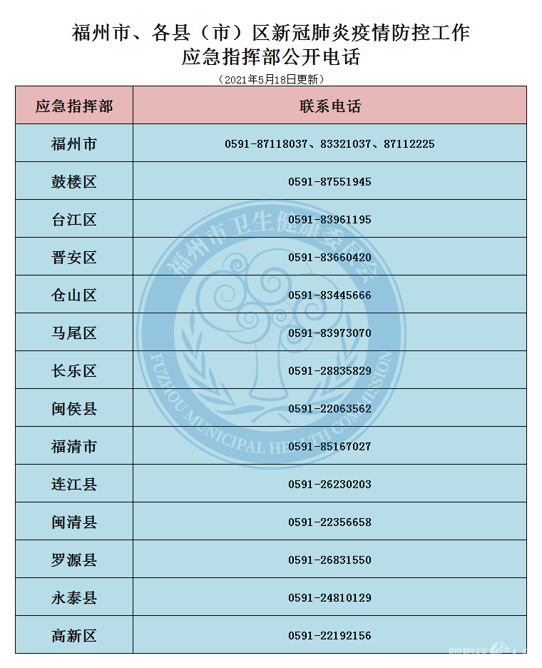 微信图片_20210611204929 微信图片_20210611204929