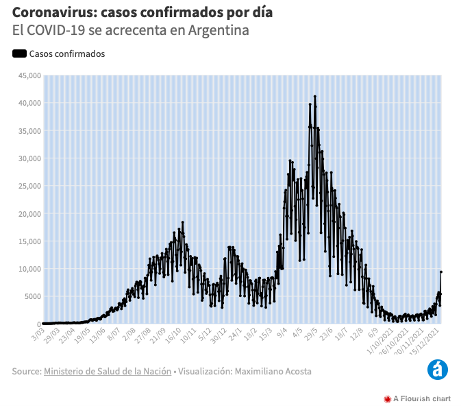 截屏2021-12-21 下午9 截屏2021-12-21 下午9