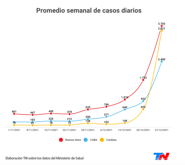 截屏2021-12-27 下午11 截屏2021-12-27 下午11