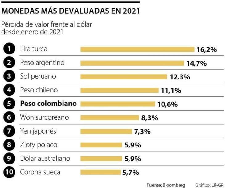 pesodevaluadojpg pesodevaluadojpg
