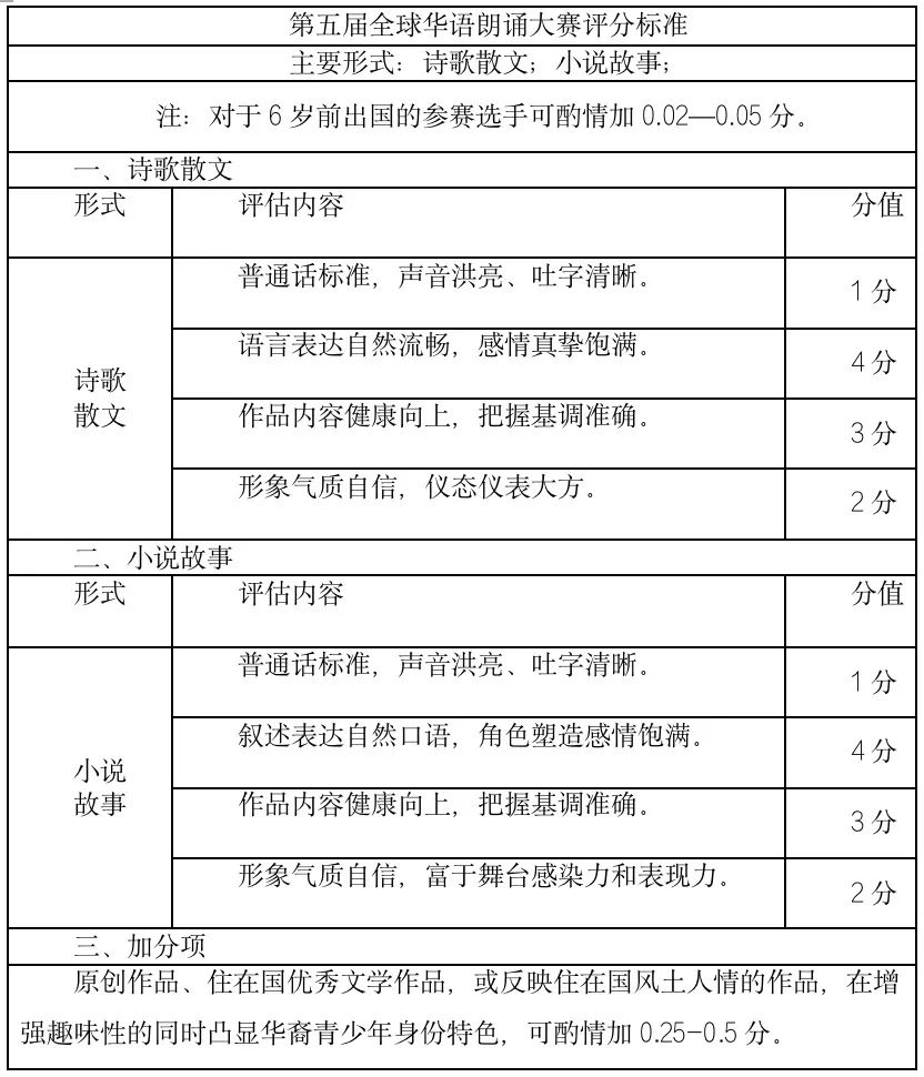 微信图片_20220412163103