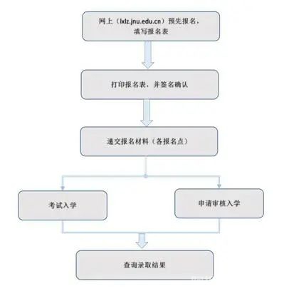 微信图片_20220419222654 微信图片_20220419222654