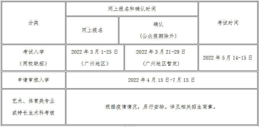 微信图片_20220419222705 微信图片_20220419222705