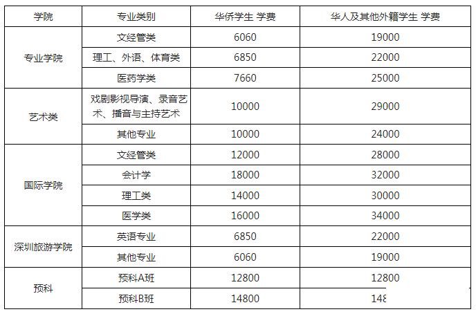 微信图片_20220419222715 微信图片_20220419222715