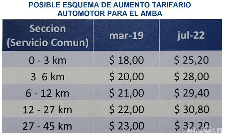 BTDN4GP6IBAX5HYLLYDIFTFDH4