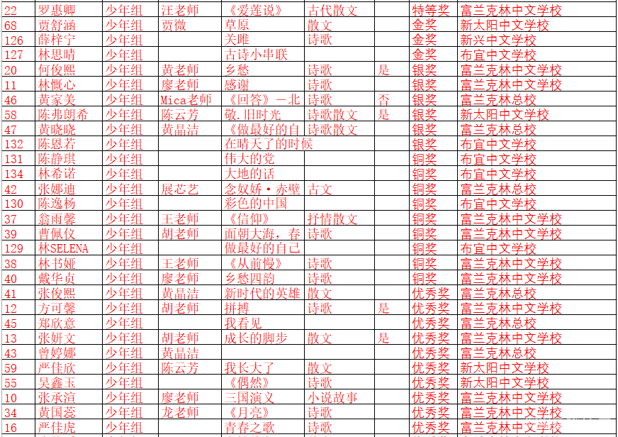 微信图片_20220604163551